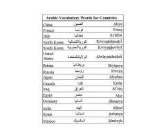 corso di lingua araba